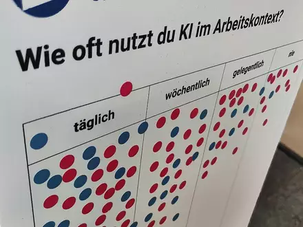 KI-Nutzung am Arbeitsplatz - Foto: via dts Nachrichtenagentur