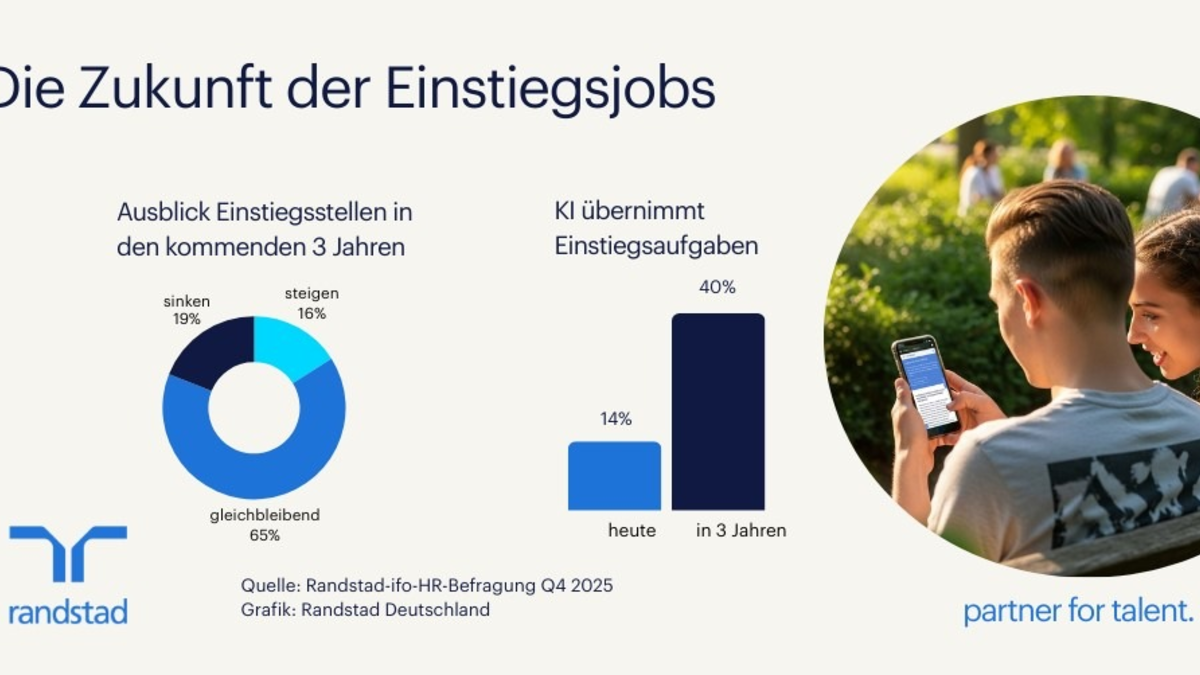 KI und Ressourcenmangel wirken sich auf Einstiegsjobs aus - Foto: presseportal.de