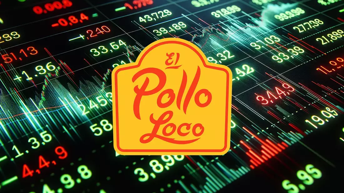 Analyzing El Pollo Loco’s Strategic Position in a Protein-Focused Market - Bild: über boerse-global.de