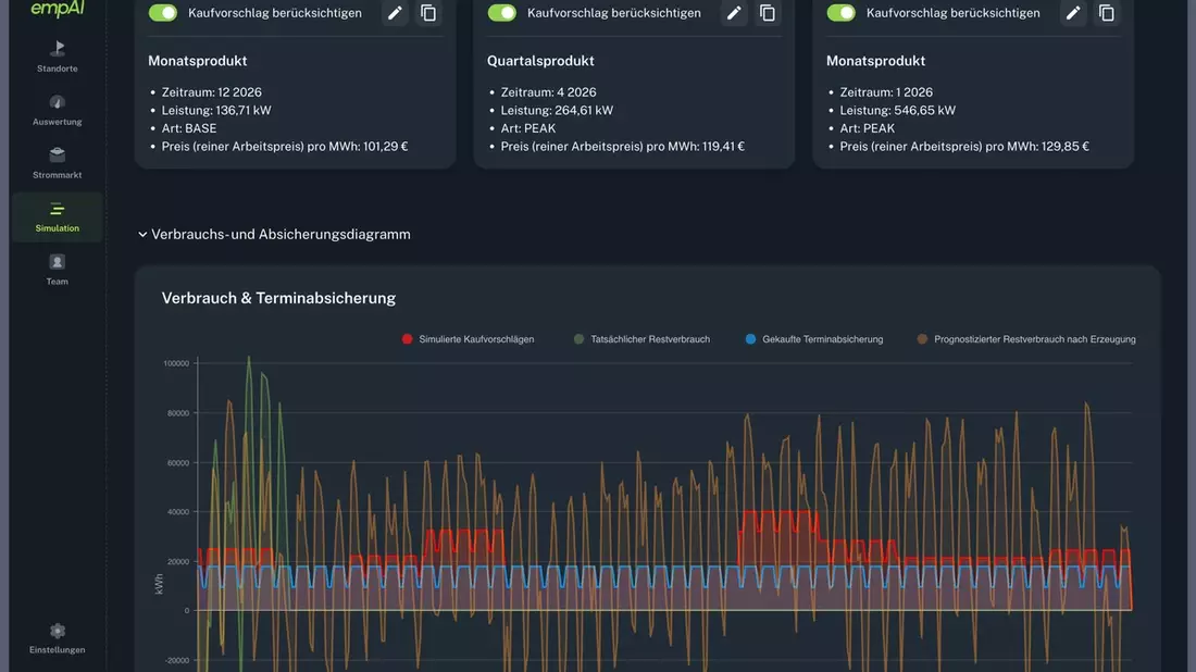 Von Daten zu Entscheidungen: empAI bringt Decision Intelligence for Industry in die Debatte energieintensiver Industrien auf der E-world 2026 - Bild: presseportal.de