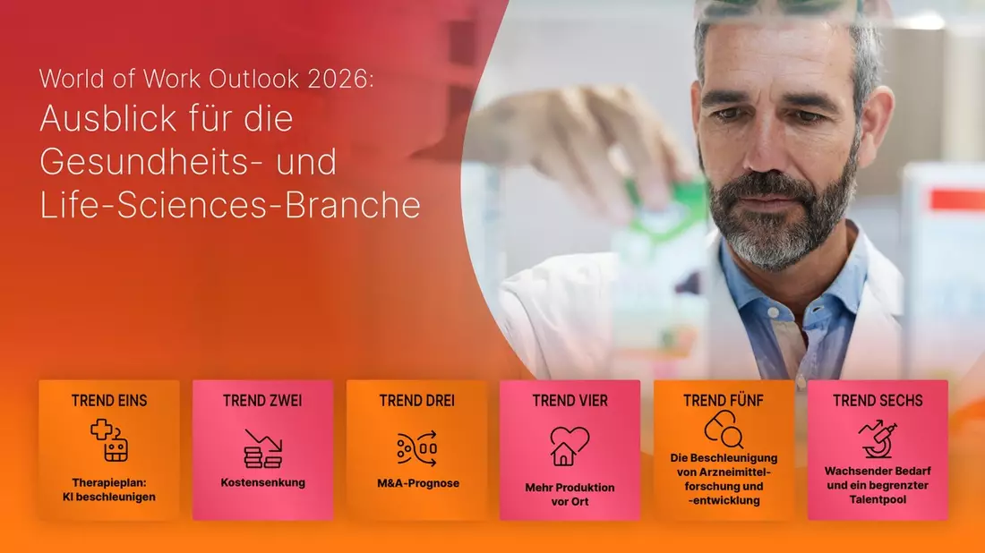 Fachkräftemangel trifft auf KI-Revolution / Gesundheits- und Life-Sciences-Branche vor entscheidendem Wendepunkt / ManpowerGroup Healthcare & Life Sciences World of Work 2026 Outlook veröffentlicht - Bild: presseportal.de