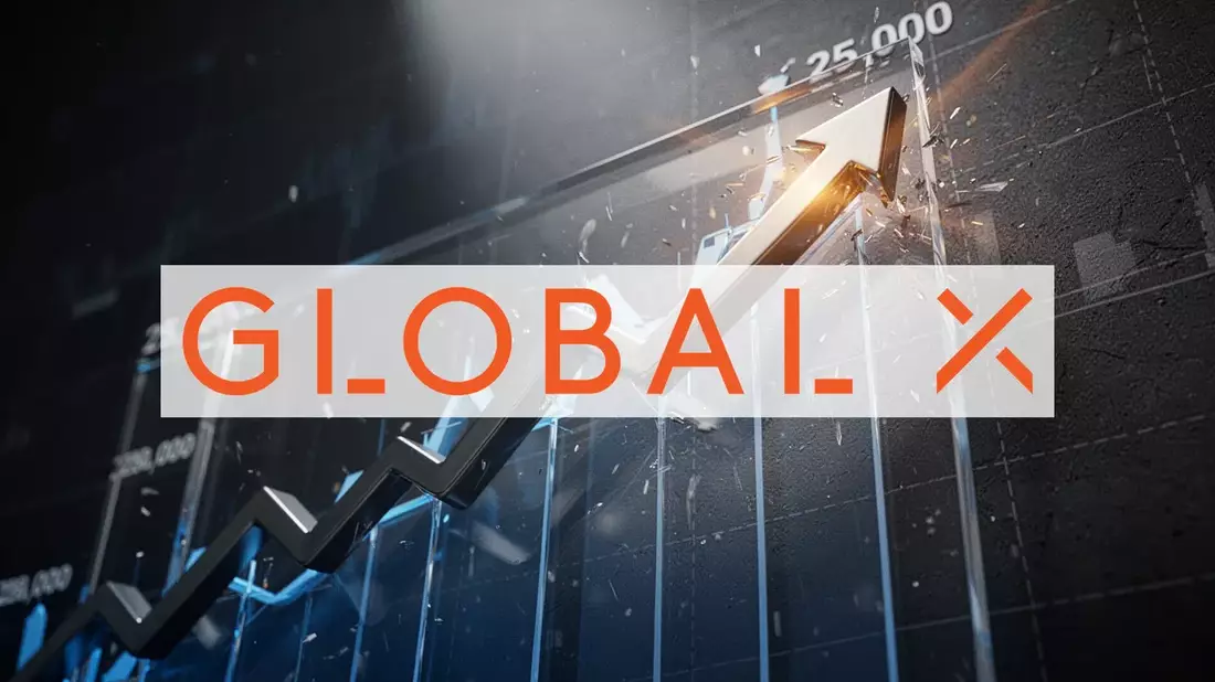DAX: Kampf um die 25.000 Punkte - Bild: über boerse-global.de