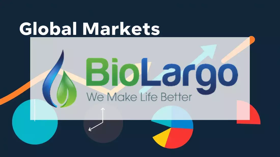 BioLargo Accelerates Commercialization with MedTech Rollout and PFAS Filtration Deployment Illustration mit AI erstellt übermittelt durch boerse-global.de