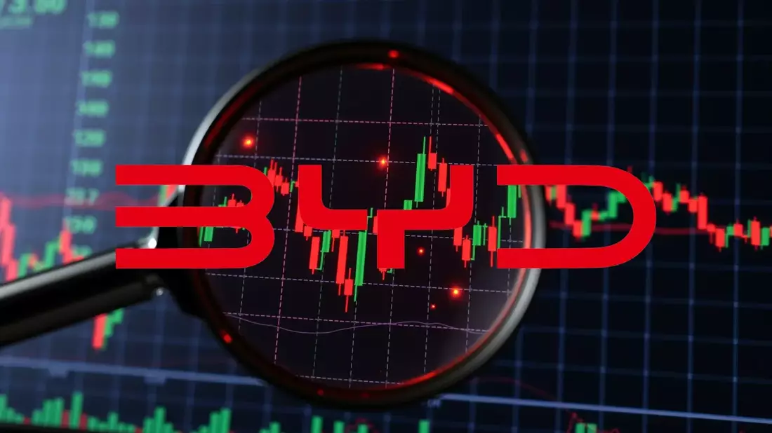 BYD: Geopolityczne zawirowania nad akcj? chi?skiego giganta - Bild: über boerse-global.de