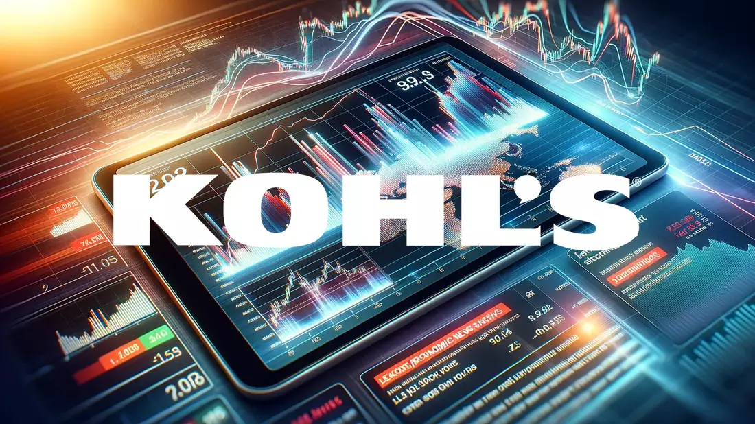 Kohl's Faces Investor Skepticism Amid Strategic Pivot - Bild: über boerse-global.de