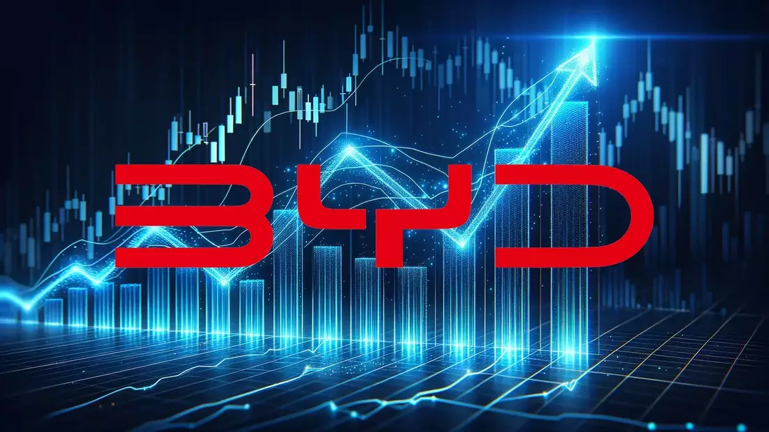 La acción de BYD enfrenta un desafío dual: debilidad doméstica frente a crecimiento internacional - Bild: über boerse-global.de