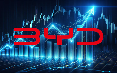 La acción de BYD enfrenta un desafío dual: debilidad doméstica frente a crecimiento internacional - Foto: über boerse-global.de