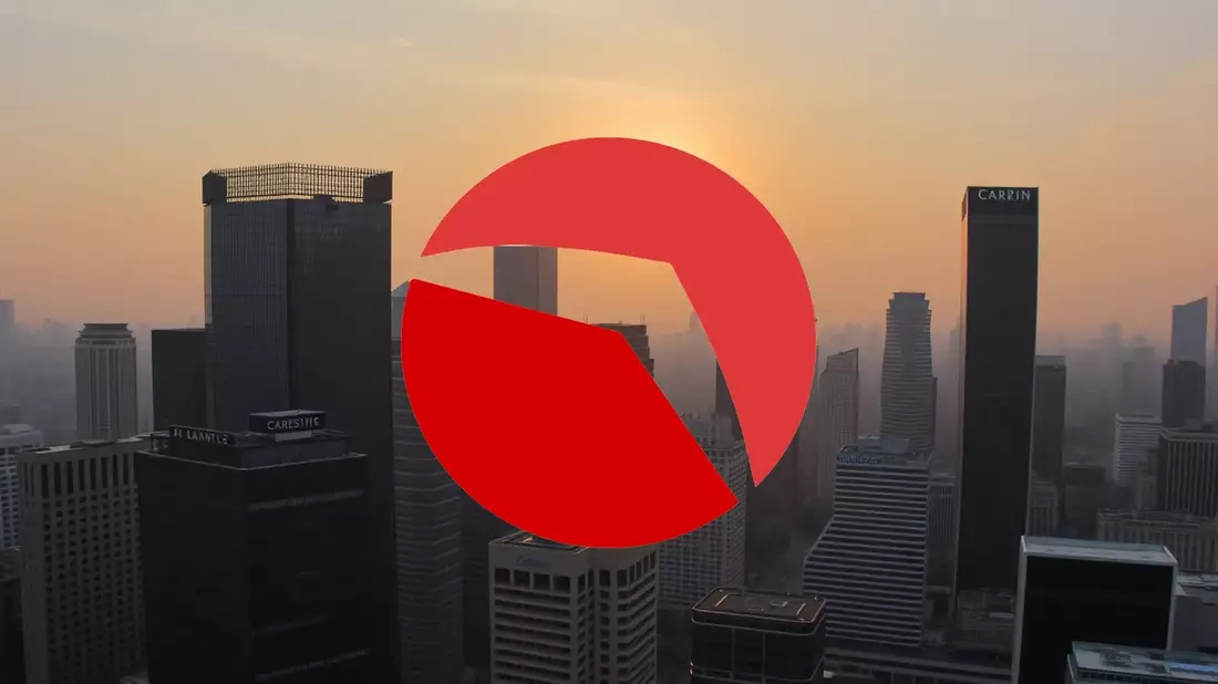 BEML Aktie: Diskrepanz wächst - Bild: über boerse-global.de