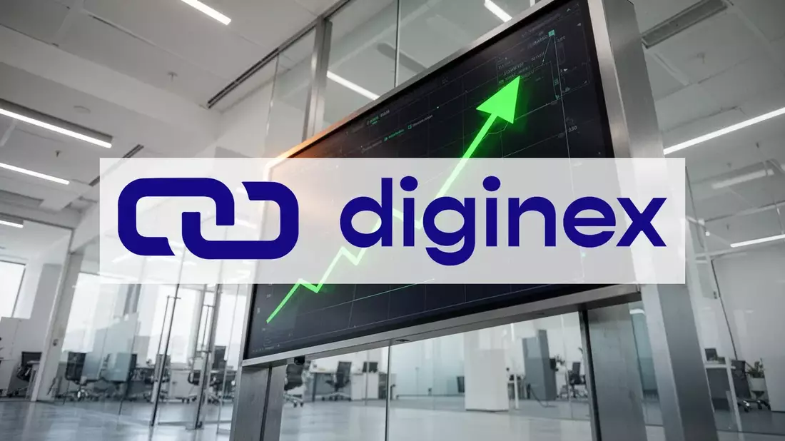 Diginex Aktie: Wachstumsschub - Bild: über boerse-global.de