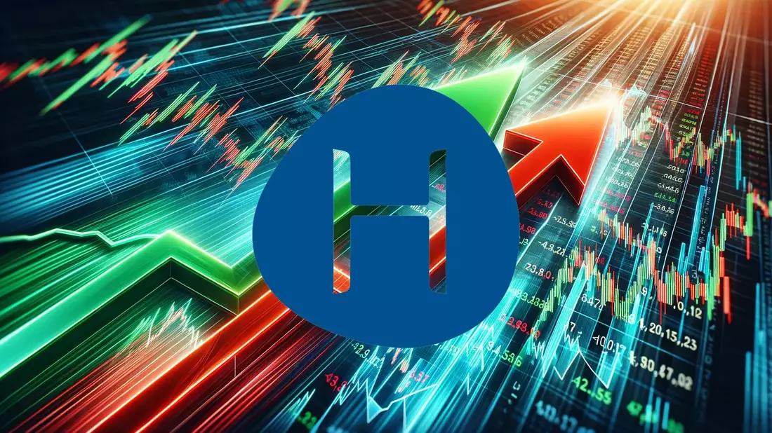 H World Aktie: Rekordjagd vor Zahlen - Bild: über boerse-global.de