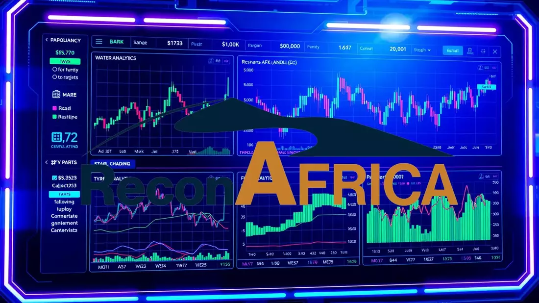 ReconAfrica Aktie: Abwehrschirm und Bohrhoffnung - Bild: über boerse-global.de