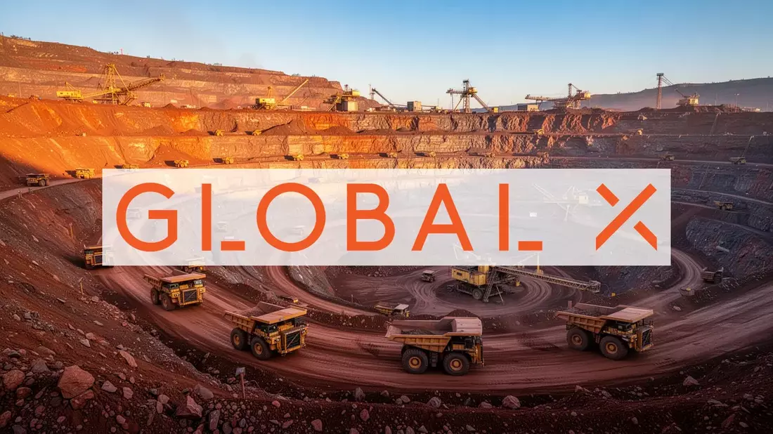 Global X Copper Miners ETF: Rekordlauf - Bild: über boerse-global.de