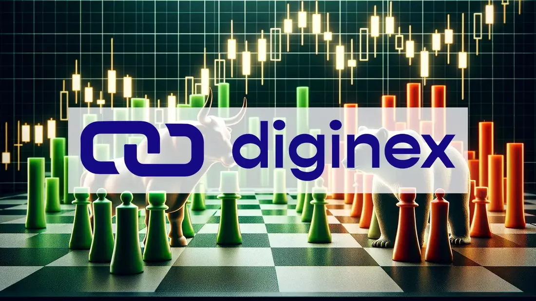 Diginex Strengthens Middle East Ties Through Abu Dhabi Sustainability Pact - Bild: über boerse-global.de