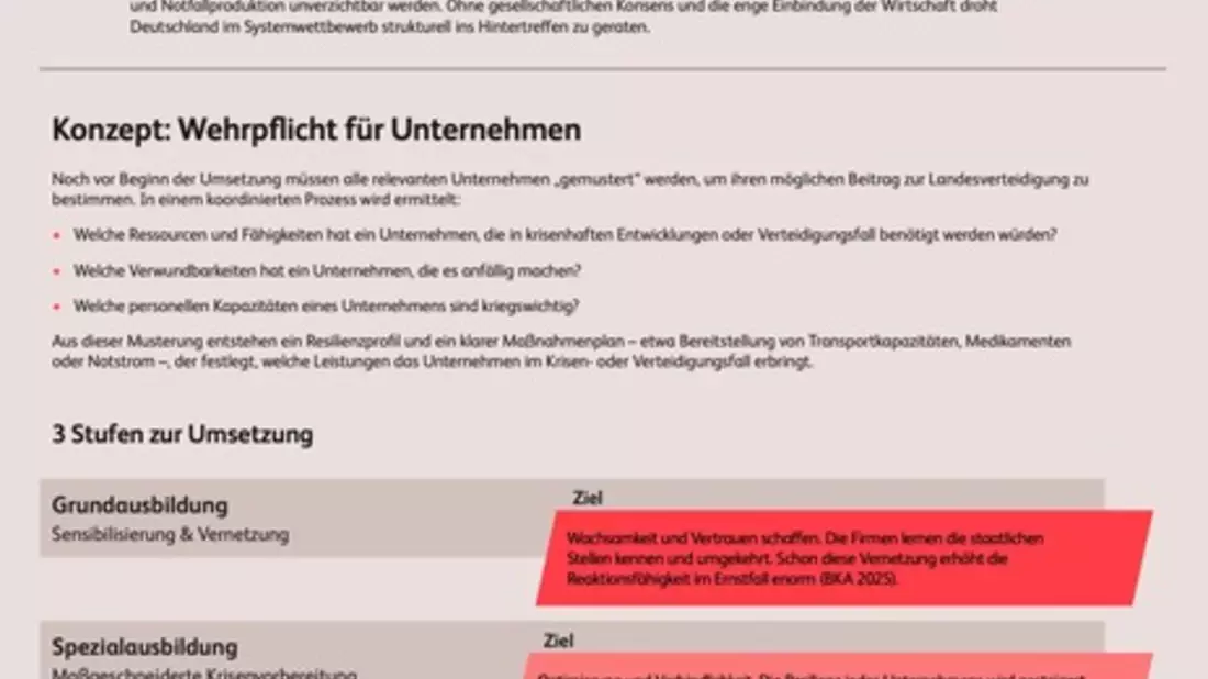 Wehrpflicht für Unternehmen: BearingPoint präsentiert Strategiepapier für eine gesamtgesellschaftliche Sicherheitsvorsorge - Bild: presseportal.de