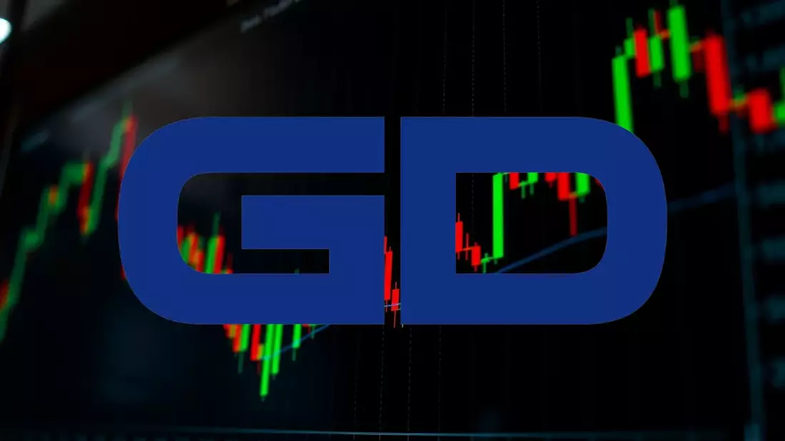 General Dynamics Secures Key Market Access and Defense Milestones - Bild: über boerse-global.de