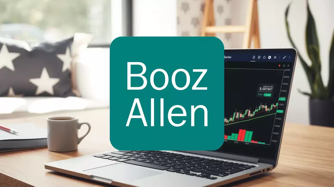 Booz Allen Hamilton Aktie: Vertrauenskrise - Bild: über boerse-global.de