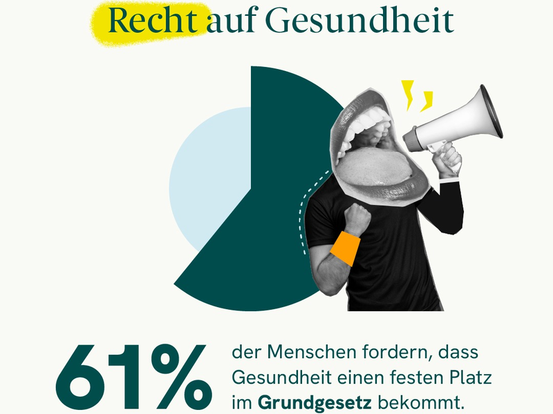 Prävolution jetzt: mkk - meine krankenkasse fordert, Recht auf Gesundheit ins Grundgesetz aufzunehmen / Vorständin Andrea Galle und Prof. Dr. Ingo Froböse reichen Petition ein - Foto: presseportal.de