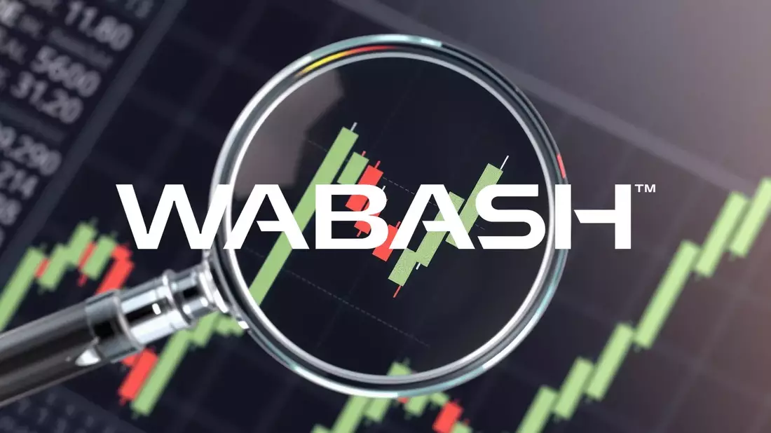Wabash National Shares Decline Amid Challenging Market Conditions - Bild: über boerse-global.de