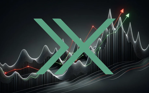 Pluxee Aktie: Schwieriger Umbruch - Foto: über boerse-global.de