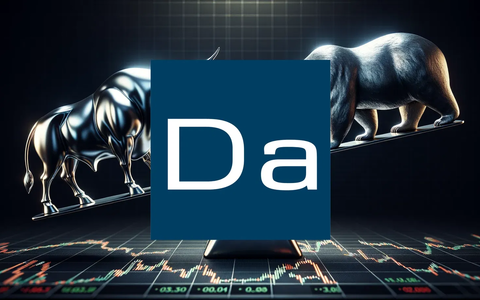 Danske Bank Aktie: Digitaler Umbau - Foto: über boerse-global.de