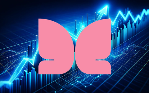 Evolus Aktie: Warten auf Zahlen - Foto: über boerse-global.de