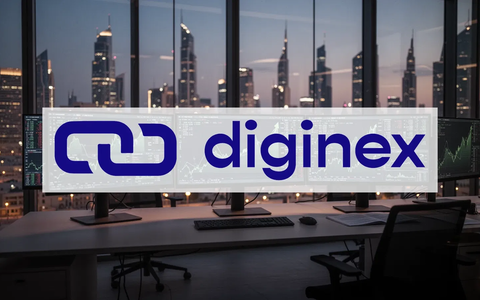Diginex Aktie: Kurs auf Nahost - Foto: über boerse-global.de