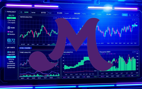 Mondelez Aktie: Strategie im Härtetest - Foto: über boerse-global.de