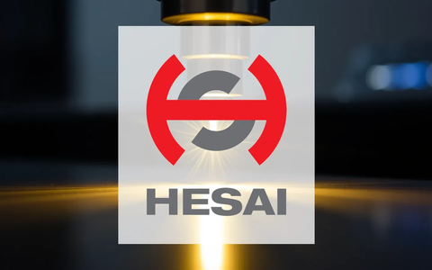 Hesai Group Aktie: Sektor-Trends - Foto: über boerse-global.de