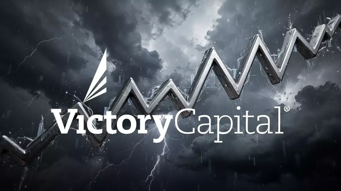 VictoryShares US 500 ETF: Risiko-Check - Bild: über boerse-global.de
