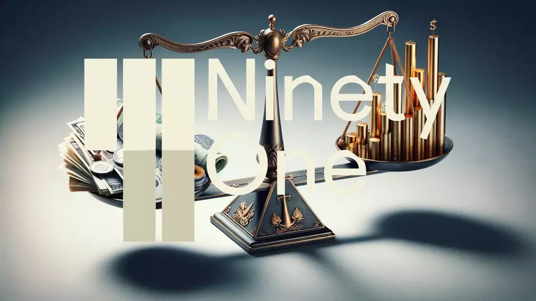 Ninety One Aktie: Kursbestimmung - Bild: über boerse-global.de