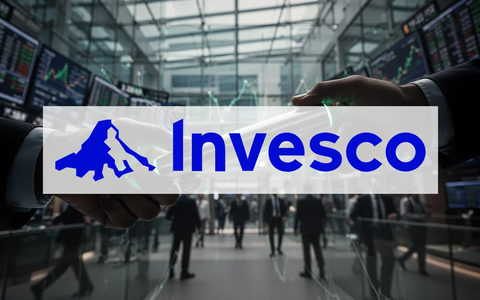 Invesco Momentum ETF: Wachablösung naht - Foto: über boerse-global.de