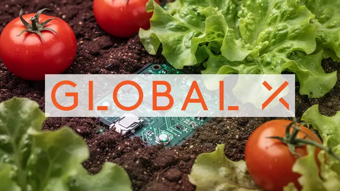 AgTech & Food ETF: Kosten im Fokus - Bild: über boerse-global.de