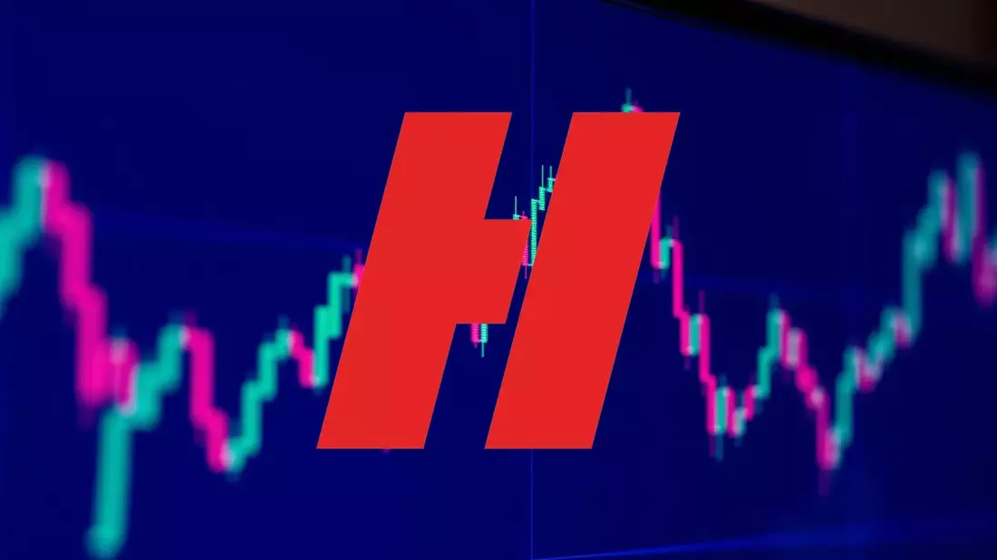Holley Aktie: Erfolgreicher Turnaround - Bild: über boerse-global.de