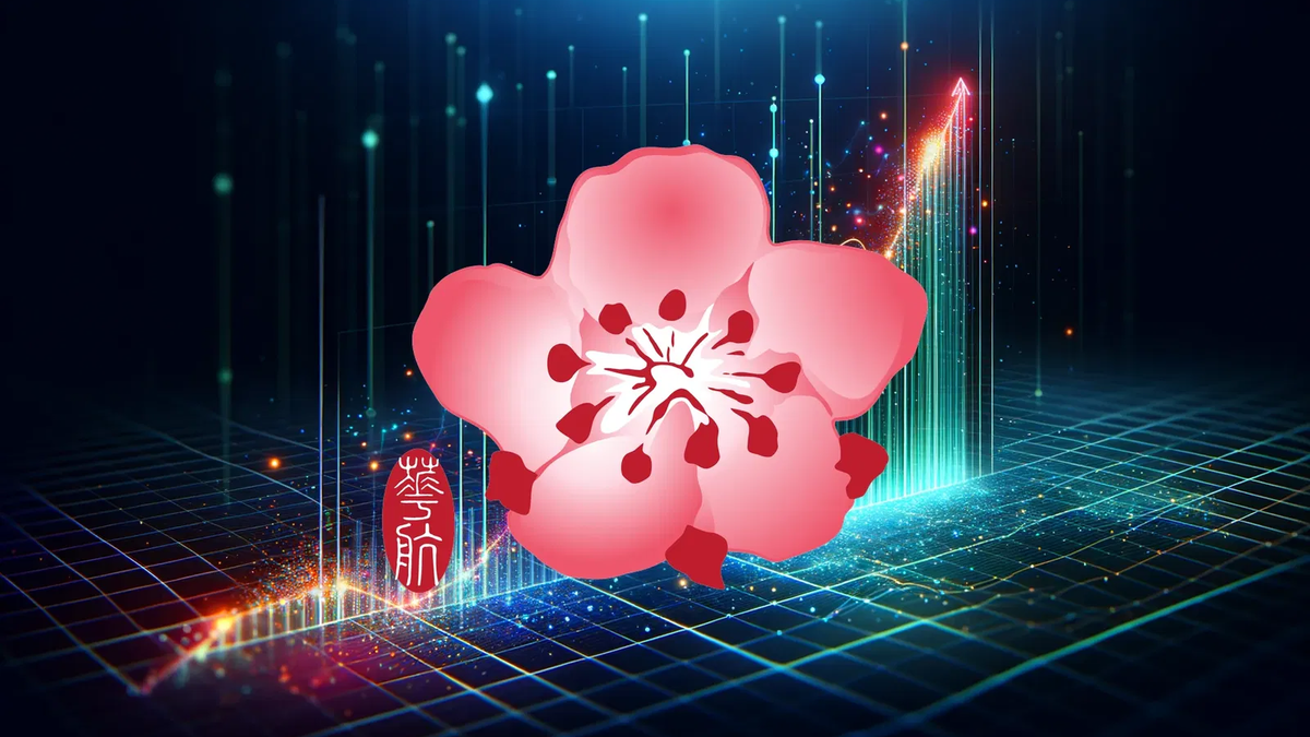 China Airlines Aktie: Komplexe Gemengelage - Foto: über boerse-global.de