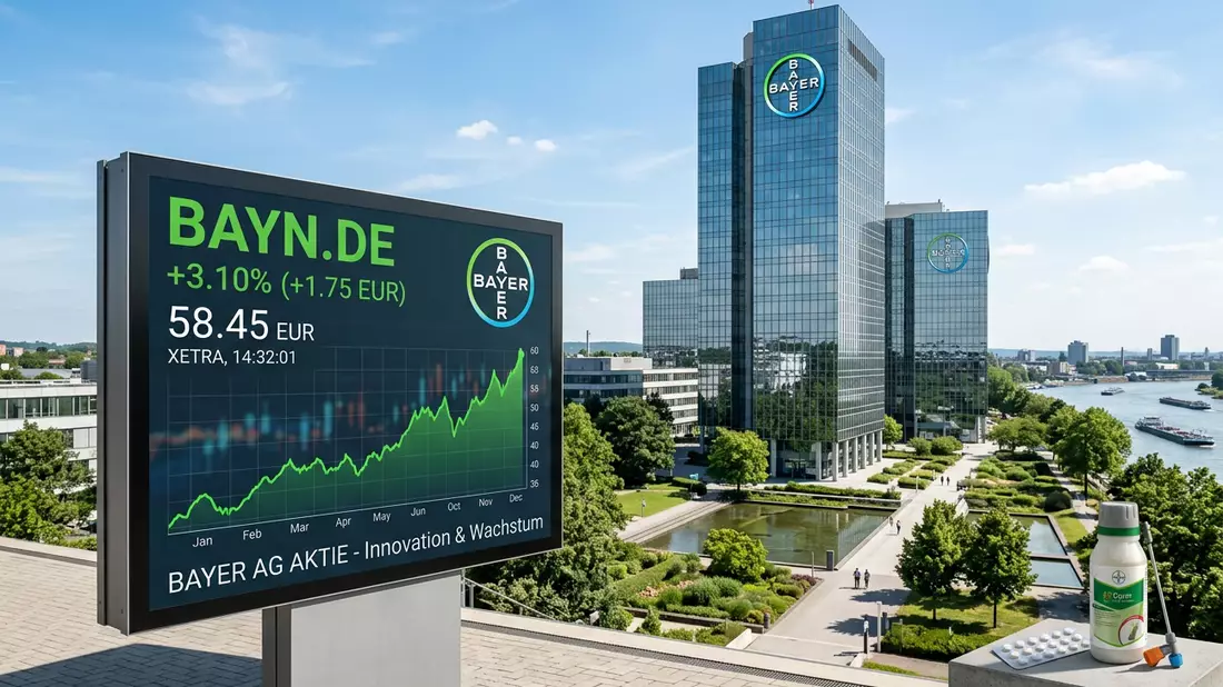 Bayer AG, DE000BAY0017
