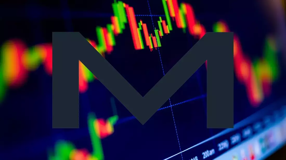 Mutares Accelerates Portfolio Turnover with Dual Divestments - Bild: über boerse-global.de