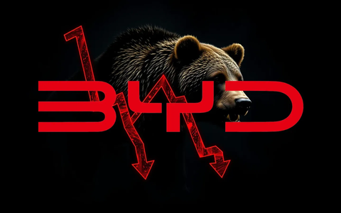 BYD: La paradoja de un gigante entre innovación récord y crisis doméstica - Foto: über boerse-global.de