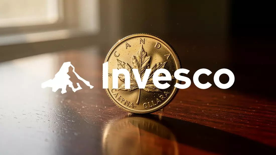 Invesco Canadian Dollar ETF: Aufwind - Bild: über boerse-global.de