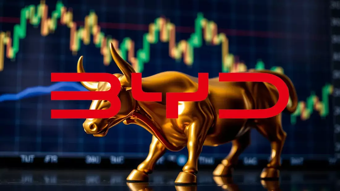 BYD: La paradoja tecnológica frente a la desaceleración en su mercado doméstico - Bild: über boerse-global.de
