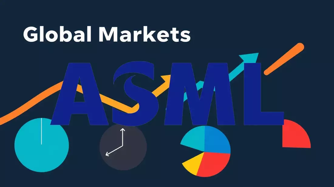 La acción de ASML enfrenta vientos en contra - Bild: über boerse-global.de