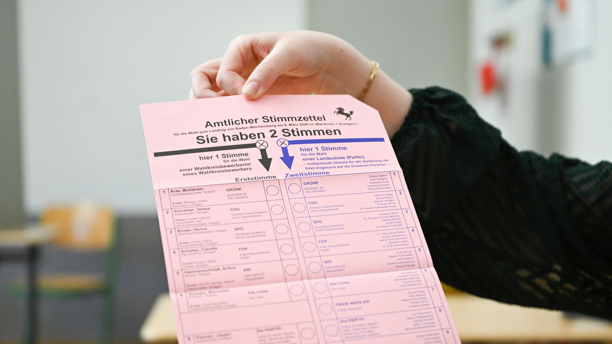Baden-Württemberg hat gewählt. (Symbolbild) - Foto: Bernd Weißbrod/dpa
