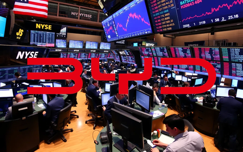 BYD: La expansión exterior toma el relevo ante la desaceleración doméstica - Foto: über boerse-global.de