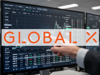 Global X Nasdaq ETF: Absicherung steht - Foto: über boerse-global.de