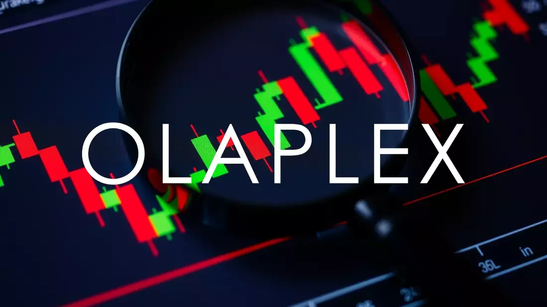 Olaplex Aktie: Markenmacht im Test - Bild: über boerse-global.de