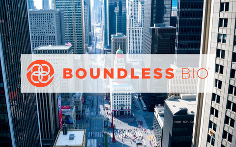 Boundless Bio Aktie: Strategische Neuausrichtung - Foto: über boerse-global.de