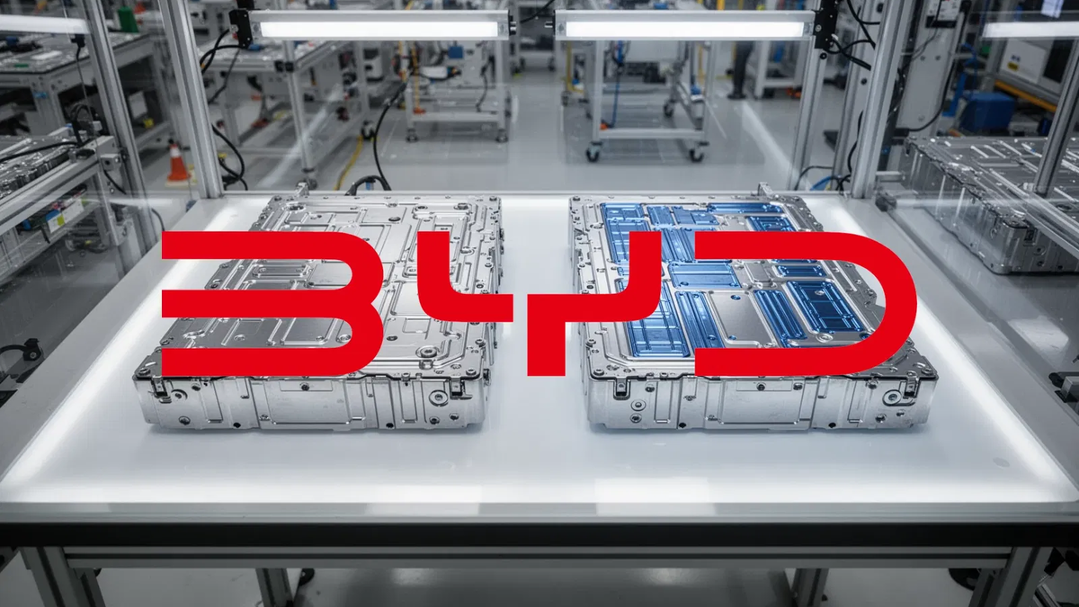 BYD Aktie: Zwei-Batterie-Strategie - Foto: über boerse-global.de