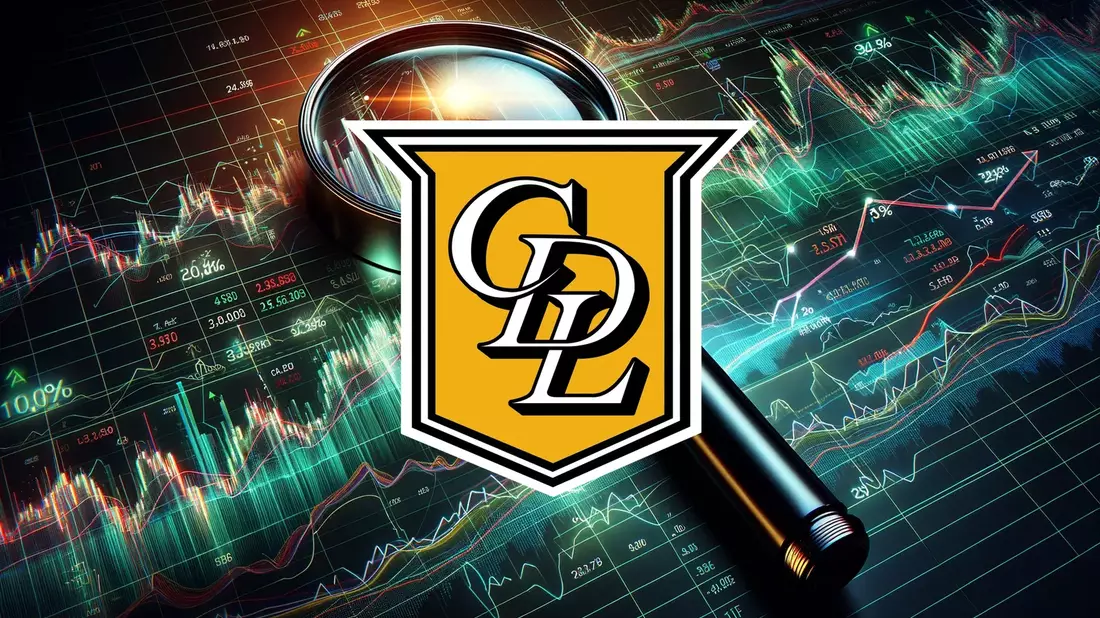 Coeur Mining: Un año récord en medio de la volatilidad del mercado - Bild: über boerse-global.de