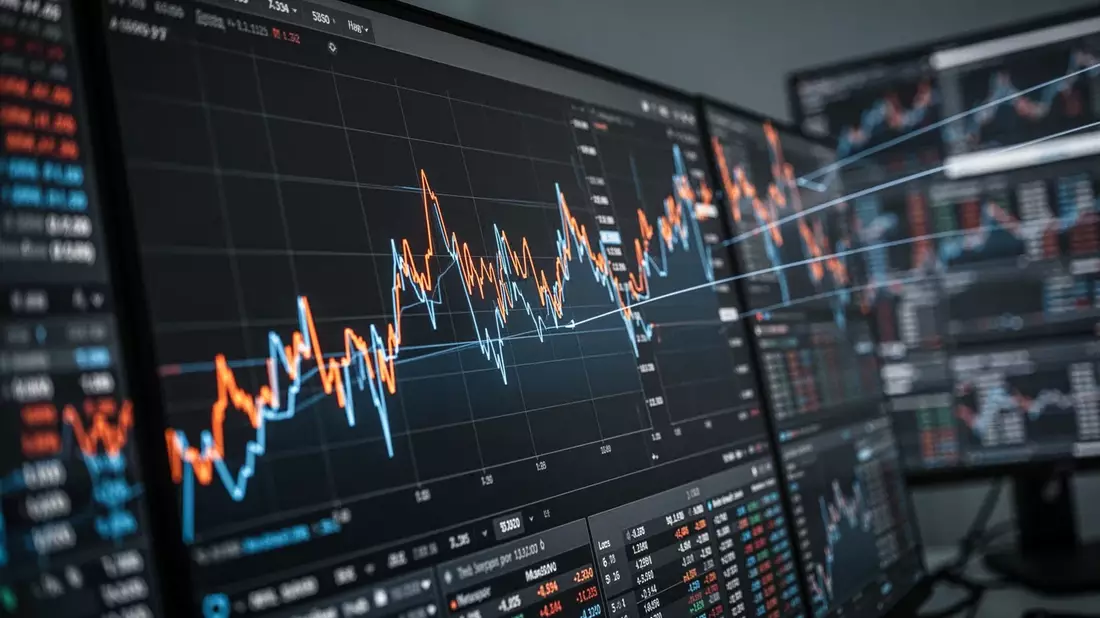 iShares MSCI World ETF: Volatilität - Bild: über boerse-global.de