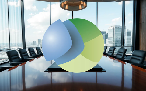 Biogen Aktie: Phase-3-Offensive - Foto: über boerse-global.de