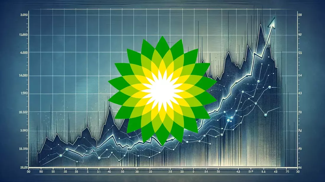 Geopolitical Tensions Fuel Energy Sector Rally as Supply Fears Mount - Bild: über boerse-global.de